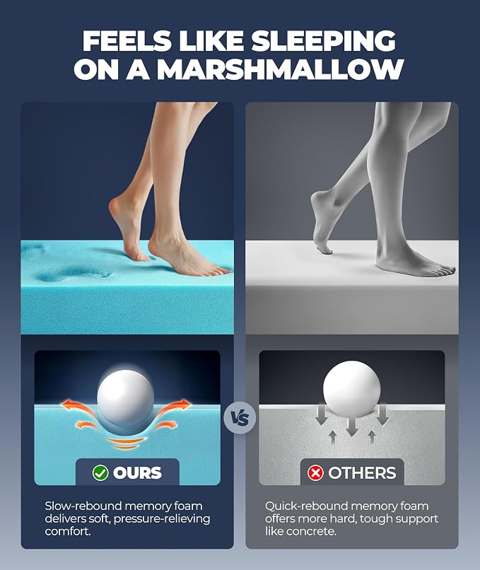 5 Inch Mega Support Memory Foam Queen Mattress Topper - Image 4