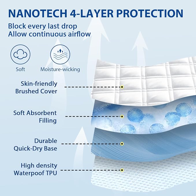 MEELUS Padded Queen Mattress Protector, Breathable Waterproof Mattress Pad - Image 2