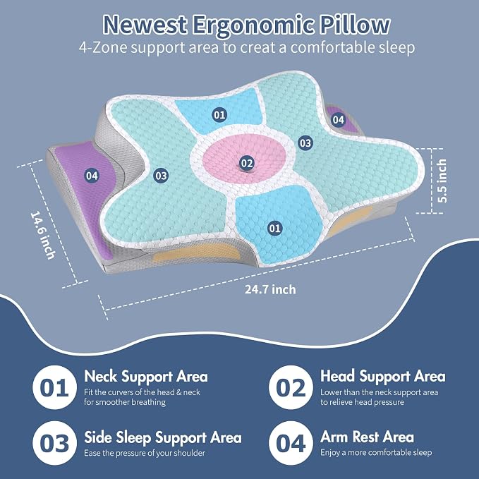 Cervical Neck Pillow for Pain Relief, Ergonomic Contour Pillow, Orthopedic - Image 4