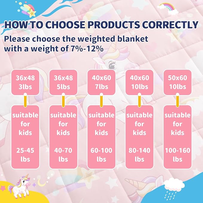 anfie Weighted Blanket Kids Weighted Blanket Cooling Blanket - Image 6