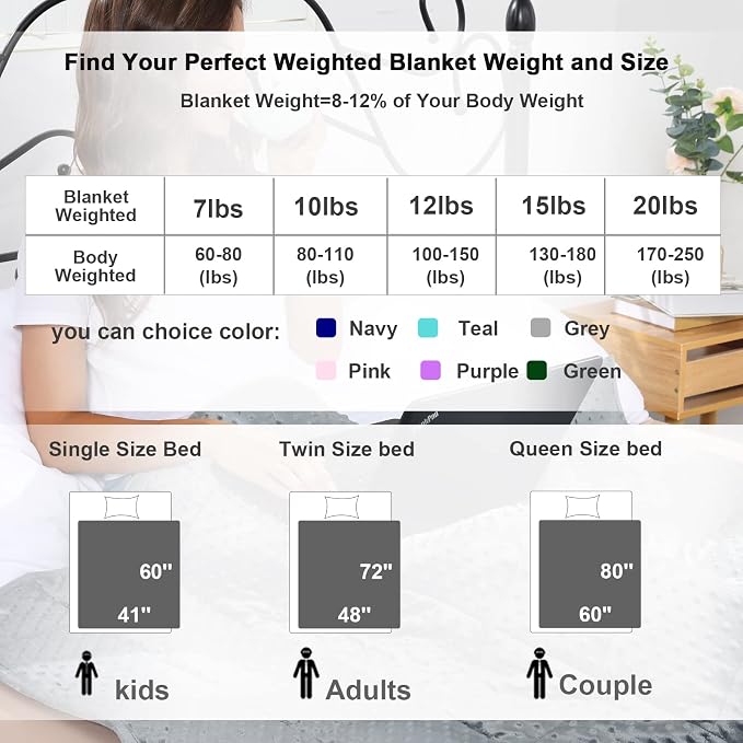 Alomidds Weighted Blanket for Adults, Weighted Blankets Queen Size 60"x80" - Image 6