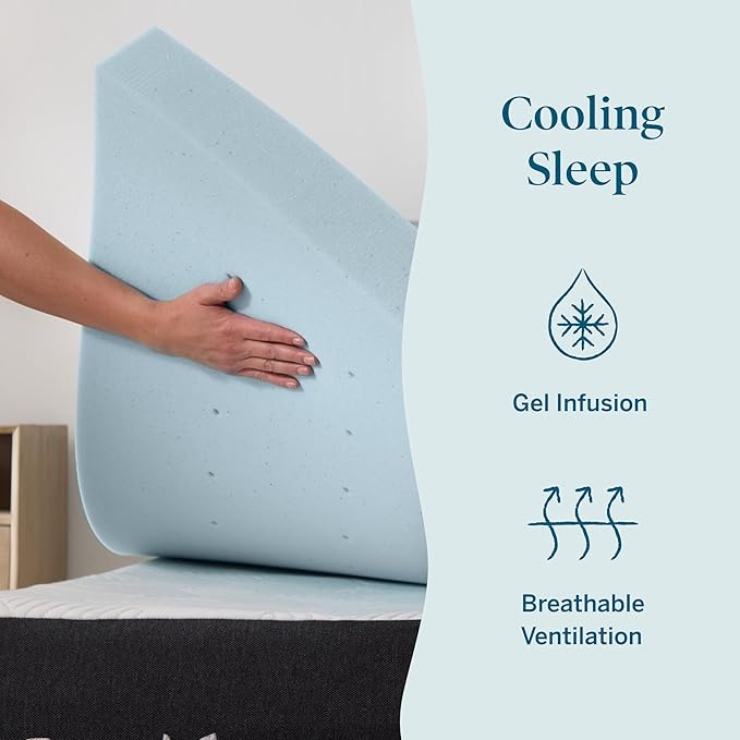 Lucid 3 Inch Memory Foam Mattress Topper, Queen Size – Cooling Gel Bed Topper – - Image 2