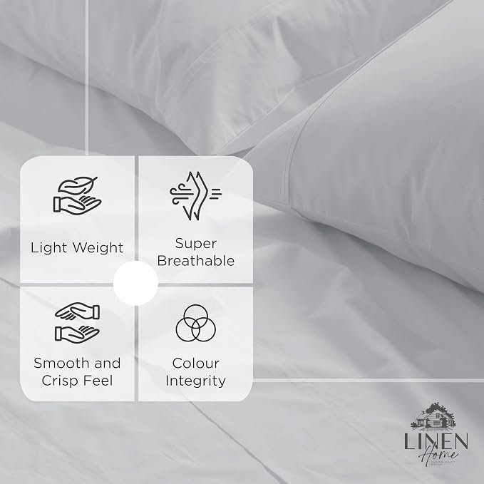 Linen Home 100% Cotton Percale Weave Fitted Sheet, Full Size, Dove Grey - Image 2