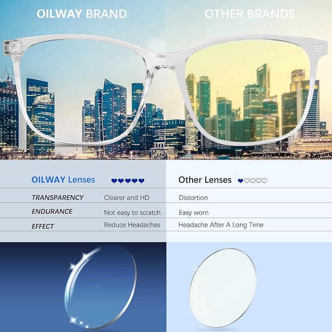 Oilway Blue-Light Blocking Glasses Computer Reading/Gaming/TV/Phones Glasses - Image 3