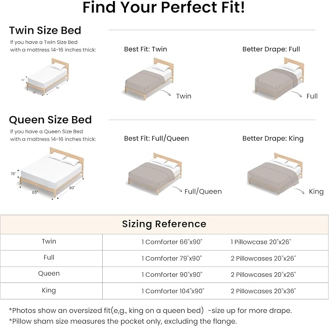 Love's cabin Burlwood Queen Comforter Set, 3-Piece Prewashed Bed Set - Image 7