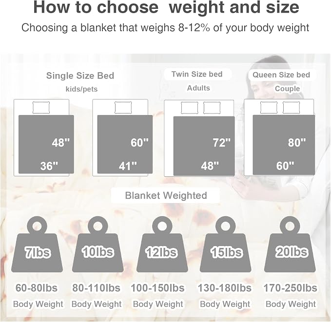Aemicion Burrito Weighted Blanket - Image 7