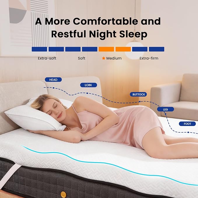 Czpalo California King 3 Inch Gel Memory Foam Mattress Topper - Image 4
