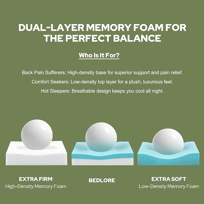 BEDLORE 4 Inch Memory Foam Mattress Topper King, 2-in-1 Dual Layer Design - Image 7