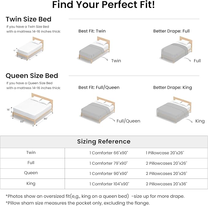 Love's cabin Dark Grey King Size Comforter Set, 3-Piece Prewashed Bed Set - Image 8