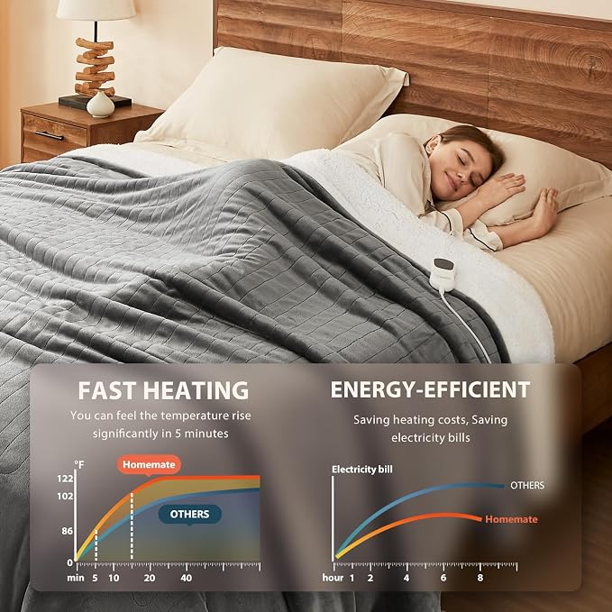 Homemate Electric Heated Blanket Queen Size - Image 4