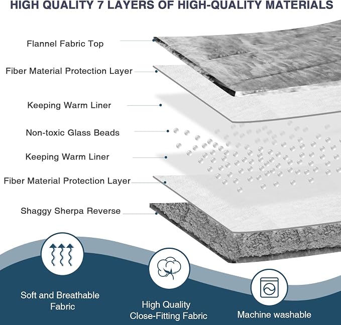 Aemicion Fluffy Sherpa Weighted Blanket 20lbs Queen Size, Cozy Flannel Heavy - Image 5