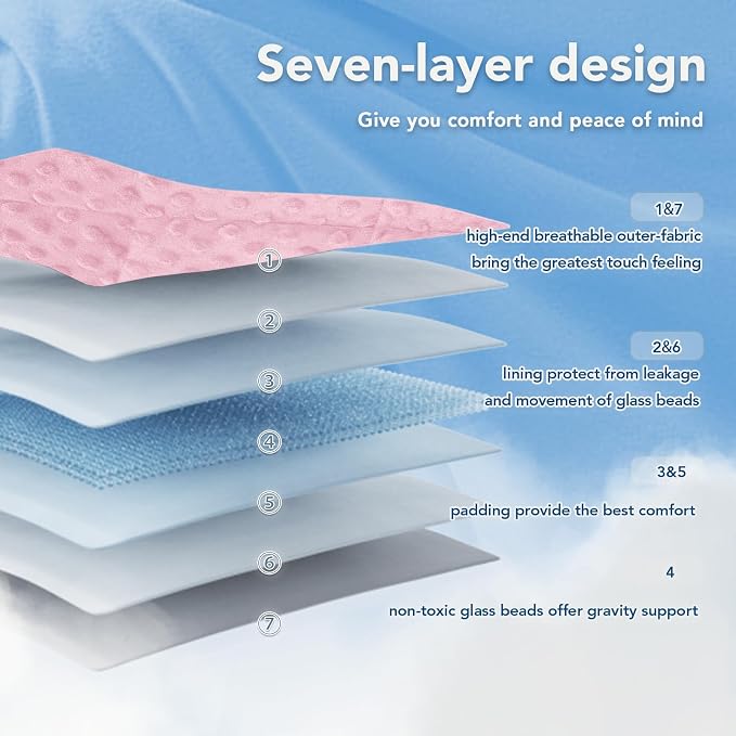 Topcee Weighted Blanket for Adults, Minky Dots Heavy Blanket for 140-160lbs - Image 5