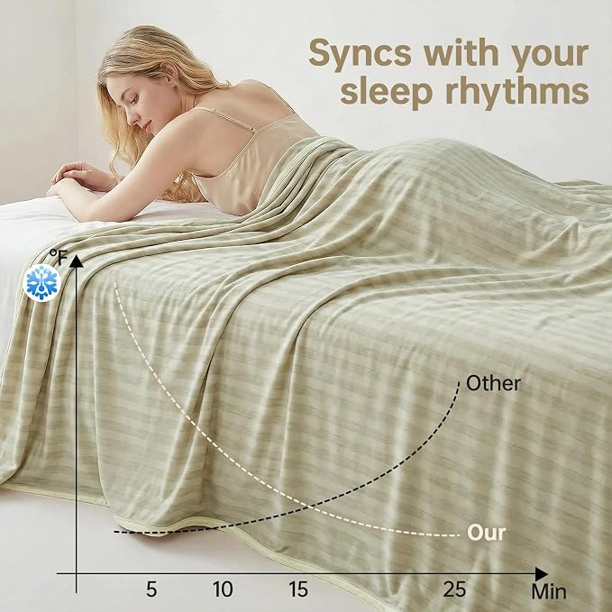 Guohaoi Cooling Blanket for Hot Sleepers, Absorbs Heat to Keep Body Cool for - Image 3