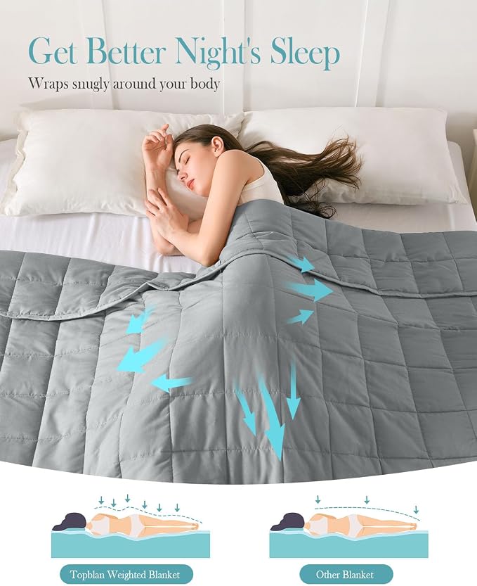 Topblan Weighted Blanket for Adults 12lbs, Soft Cooling Breathable Weighted - Image 3