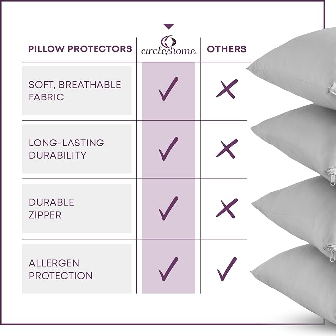 CirclesHome Pillow Protectors 2 Pack Standard Zippered - Image 5