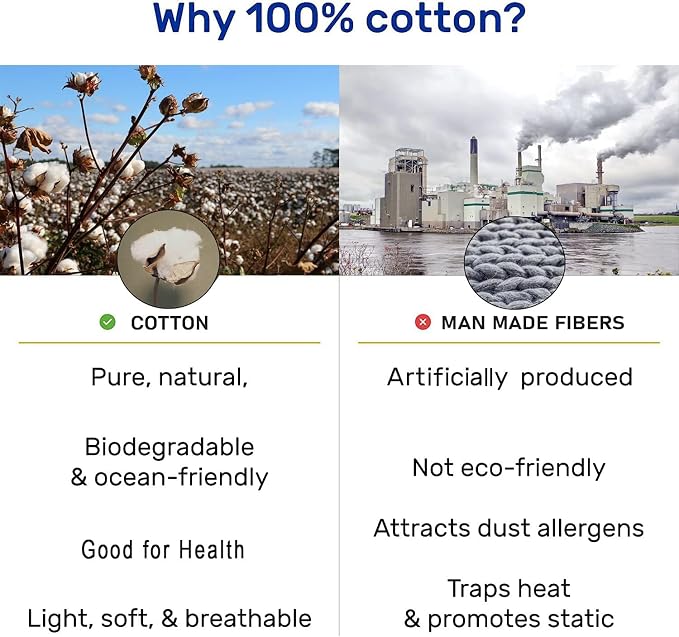 RUVANTI 100% Cotton Sheets – California King Percale Bedding, Cooling & - Image 8