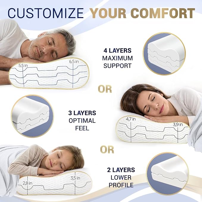 Cervical Memory Foam Pillow- 4-Layer Adjustable King Size Contour Design - Image 6