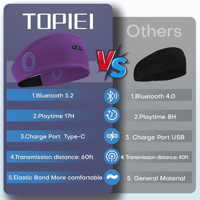 Sleep Headphones Bluetooth Headband - Image 8