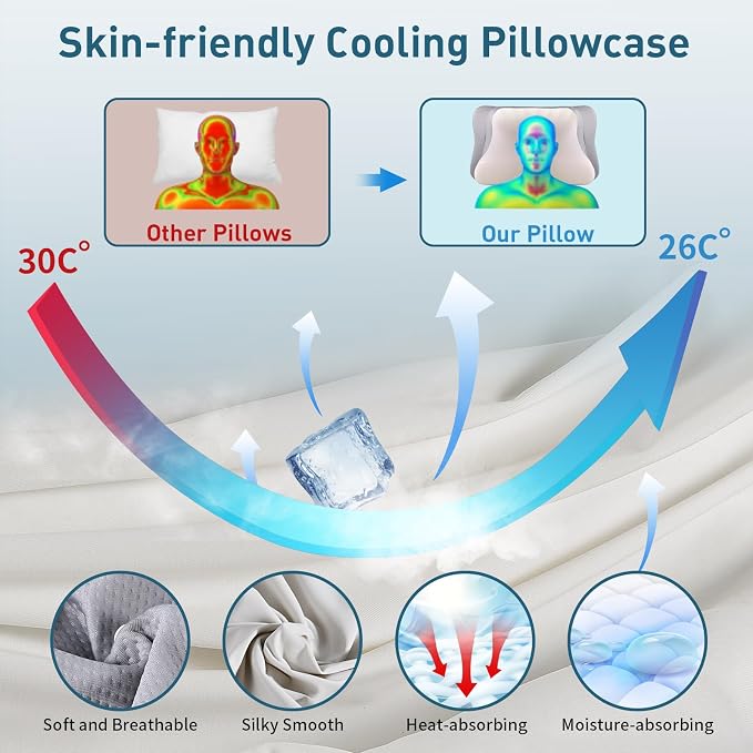 Cervical Neck Pillow for Pain Relief, Ergonomic Pillow Side Sleeper Pillow for - Image 2
