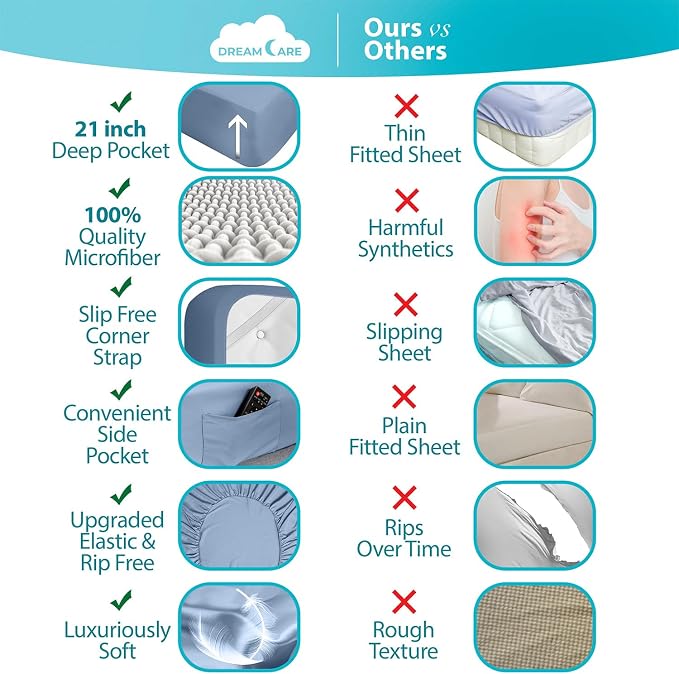 DREAMCARE King Fitted Sheet Only - Image 2