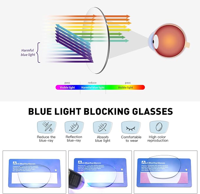 Blue Light Glasses for Woman/Men Computer Bluelight Glasses Womens/Mens - Image 7