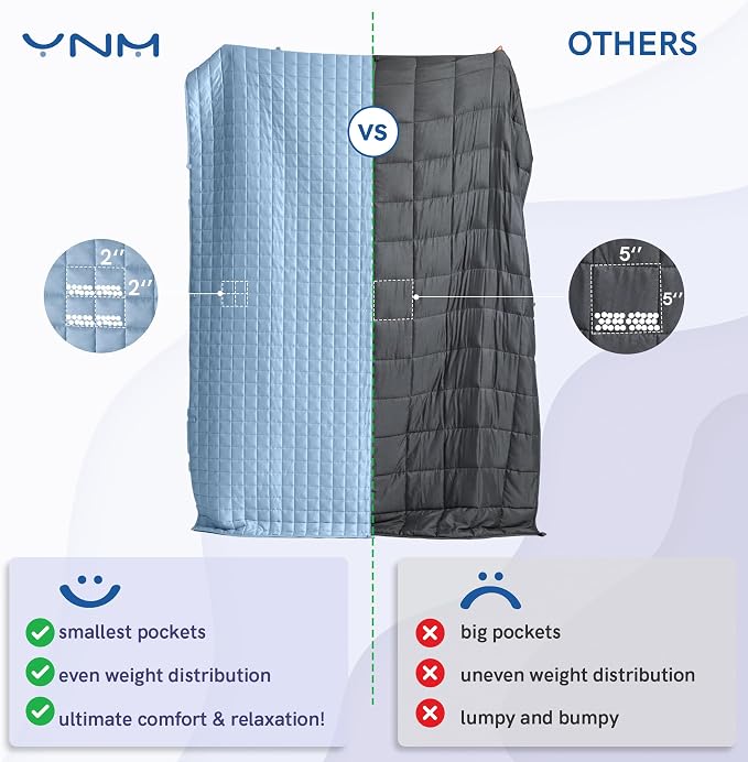 YnM Cooling Weighted Blanket for Adults, 30lbs Heavy Bed Throw Comforter - Image 6