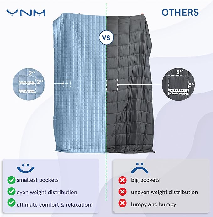 YnM Cooling Weighted Blanket for Adults, 15lbs Heavy Bed Throw Comforter - Image 6
