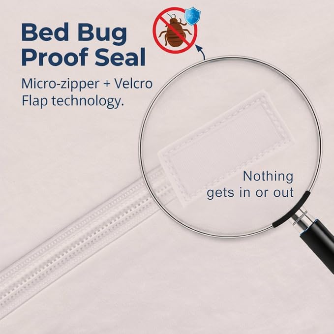 Guardmax Jersey Knitted Twin Zippered Mattress Encasement - Image 3