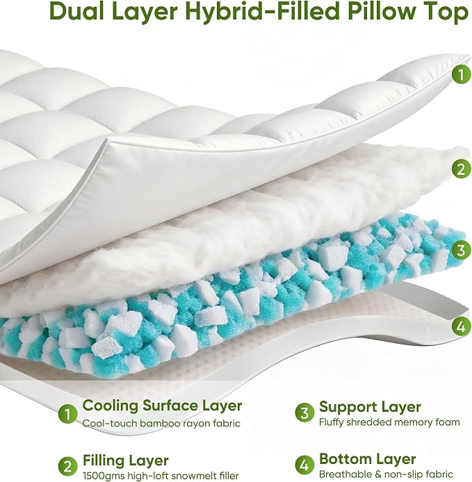 5 Inch Twin Mattress Topper, Memory Foam Mattress Toppers-2.5" Cooling Gel Foam - Image 4