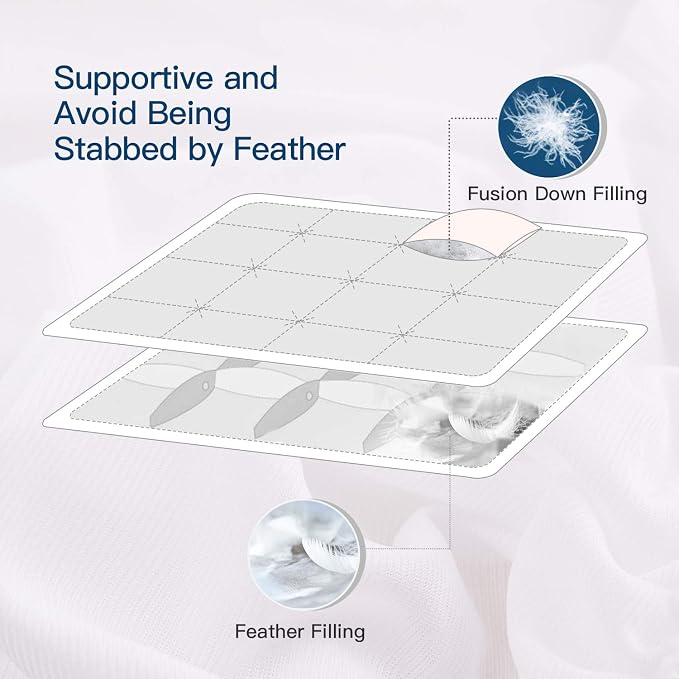 ELEMUSE Full Size Extra Thick Fusion Goose Down Feather Filled Mattress Topper - Image 2