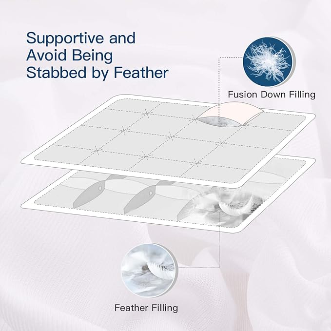 ELEMUSE King Size Extra Thick Fusion Goose Down Feather Filled Mattress Topper - Image 2