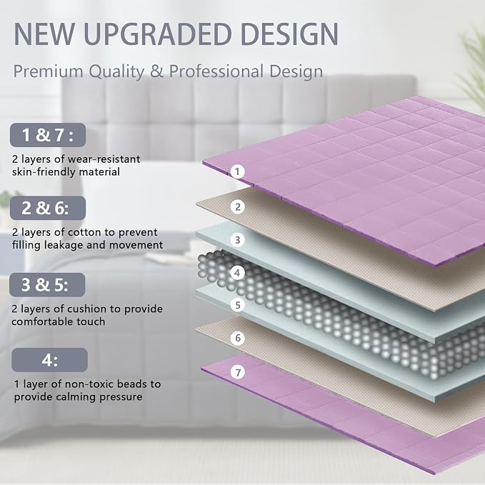 Purple Weighted Blanket for Adults 12lbs, Queen Size Cooling Heavy Throw - Image 6