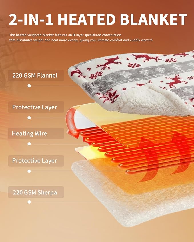 Homemate Heated Blanket Electric Throw - Image 6