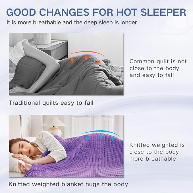 Guohaoi Knitted Weighted Blanket - Image 7