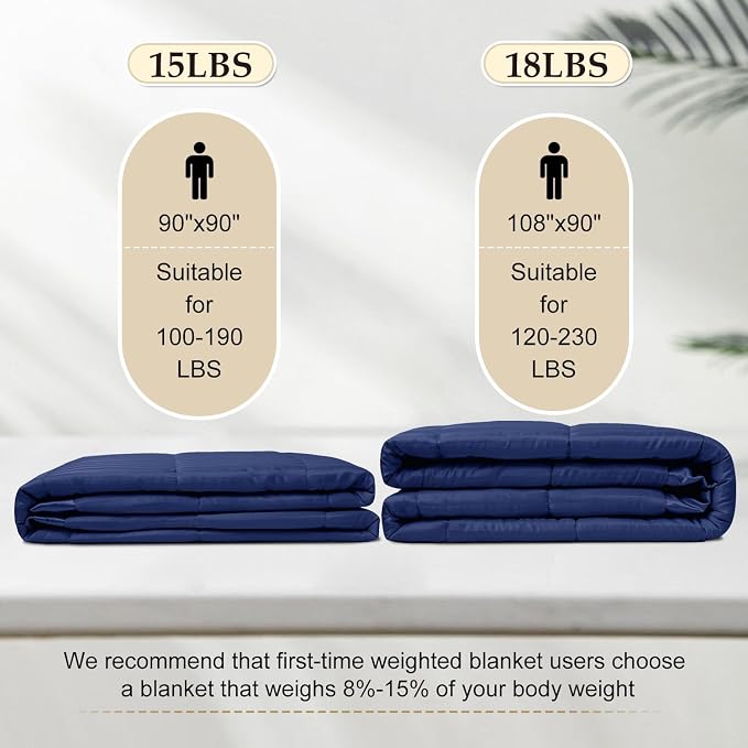 downluxe Weighted Blanket King Size, 18 lb Weighted Blanket - Image 5