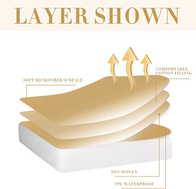 Quilted Fitted Twin XL Mattress Pad Cover, Waterproof Mattress Protector - Image 2