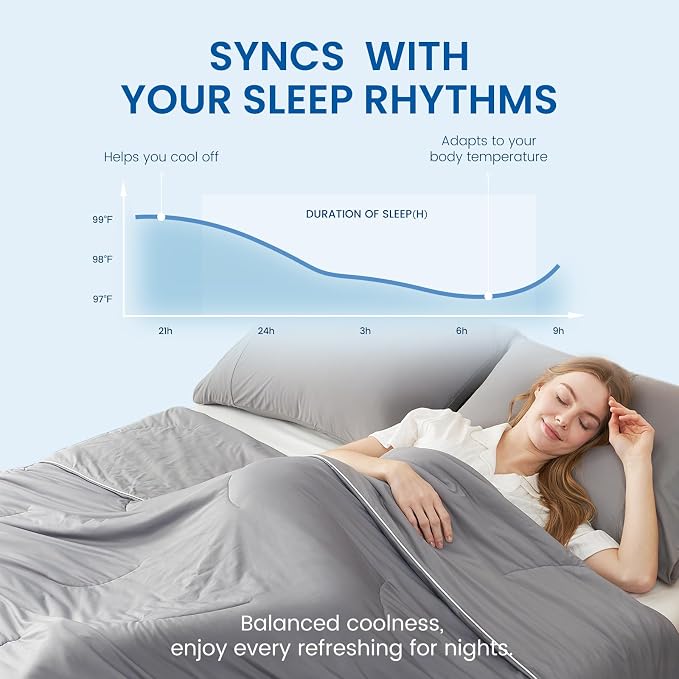 Cozy Bliss Cooling Comforter Cali King Size, Reversible Lightweight Cooling - Image 2