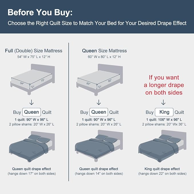 GOONE XL Queen Quilt Set 90"x96", Lightweight Spring & Summer Quilt Set - Image 2