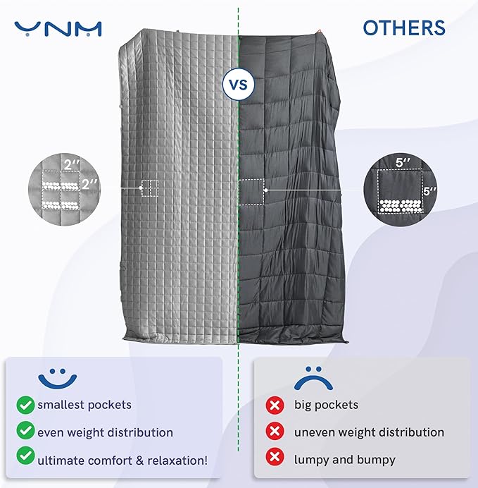 YnM Cooling Weighted Blanket for Adults, 20lbs Heavy Bed Throw Comforter - Image 6
