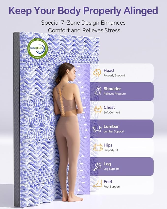 ChiXpace Dual Layer 4 Inch Memory Foam Mattress Topper Queen - Image 3