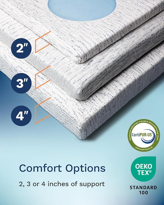ViscoSoft 2 Inch Memory Foam Mattress Topper King - Image 4