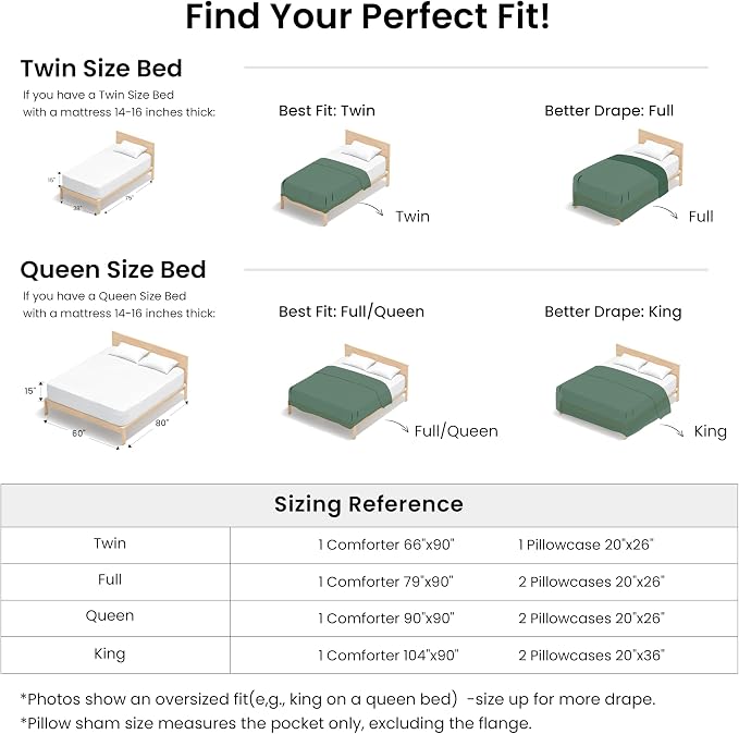 Love's cabin Dark Green Queen Comforter Set, 3-Piece Prewashed Bed Set - Image 7