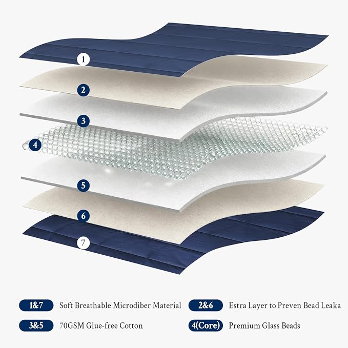 Topblan Weighted Blanket for Adults 12lbs, Soft Cooling Breathable Weighted - Image 6