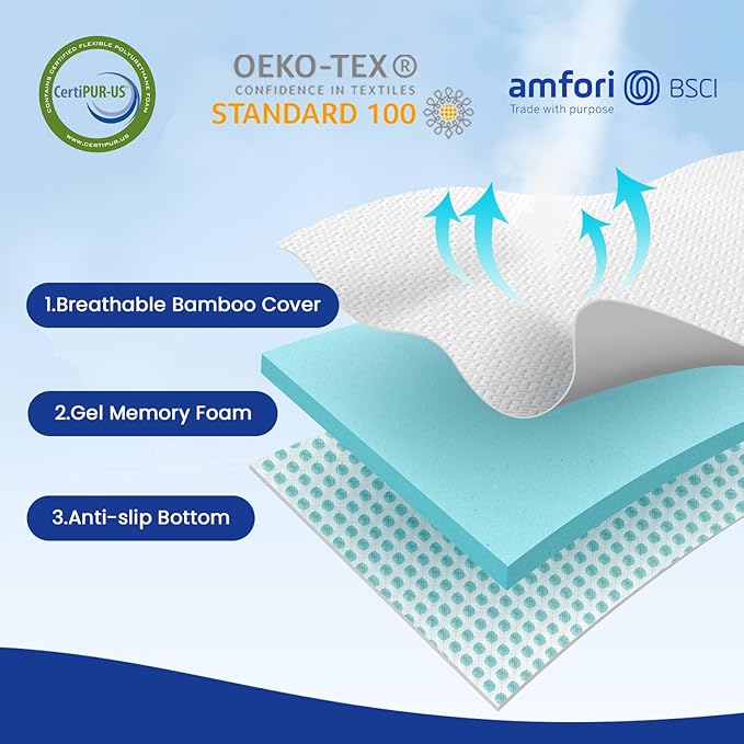 Czpalo 4 Inch Gel Memory Foam Mattress Topper Queen, Cooling Mattress Topper - Image 2