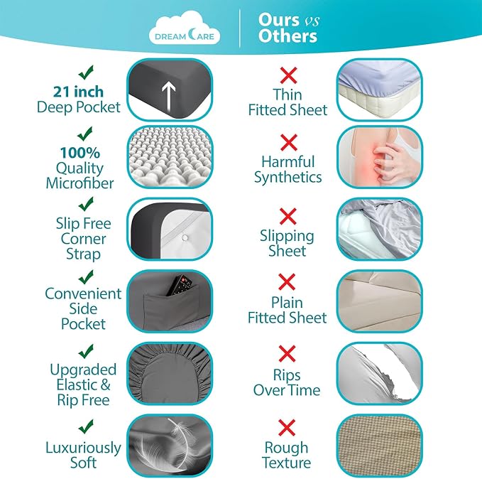 DREAMCARE Queen Fitted Sheet Only - Image 2
