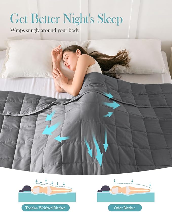 Topblan Weighted Blanket for Adults 12lbs, Breathable Cooling Weighted Blanket - Image 3