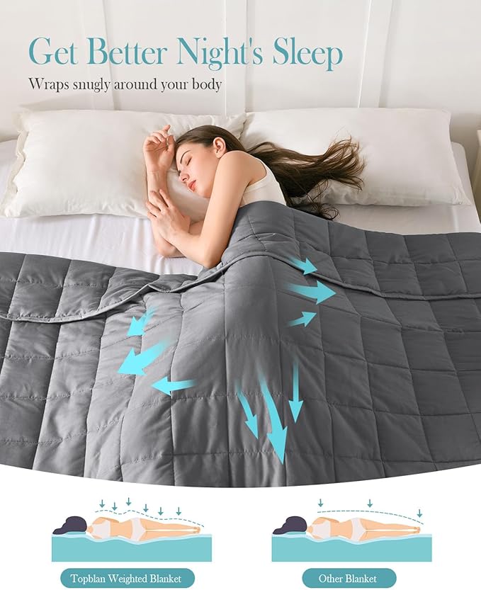 Topblan Weighted Blanket for Adults 20lbs, Breathable Cooling Weighted Blanket - Image 3