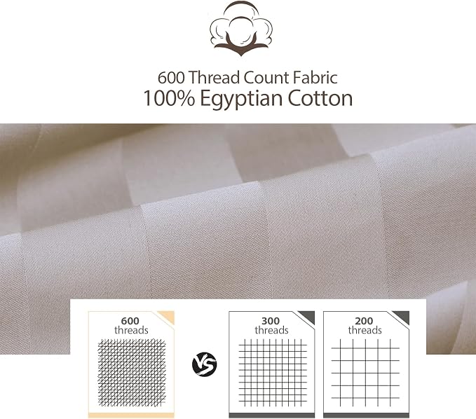 2-Pack 100% Egyptian Cotton Fitted Sheet TwinXL Size, 600 Thread Count Cotton - Image 8