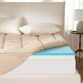 BEDLORE 4 Inch Memory Foam Mattress Topper Twin, 2-in-1 Dual Layer Design by Bedlore
