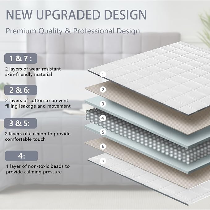 White Weighted Blanket for Adults 20lbs, Twin Full Size Cooling Heavy Throw - Image 5